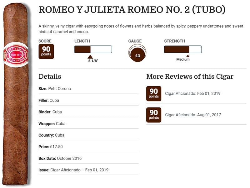 Chấm điểm ROMEO Y JULIETA ROMEO NO. 2 (TUBO)