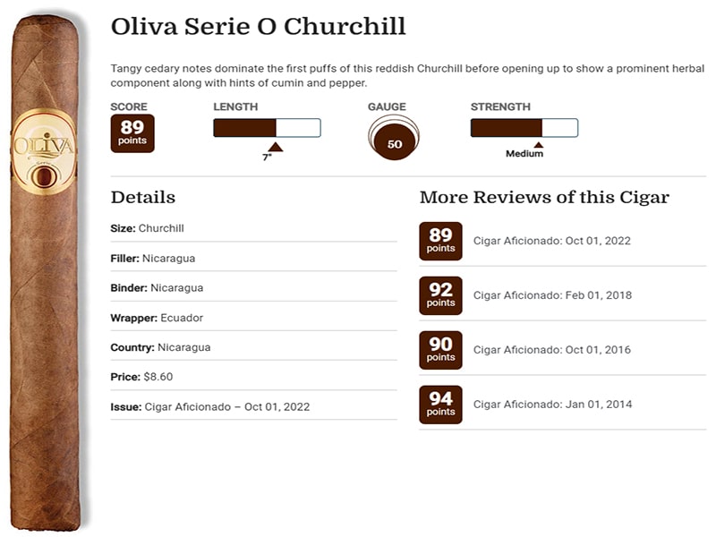 Chấm điểm về Oliva Serie O Churchill