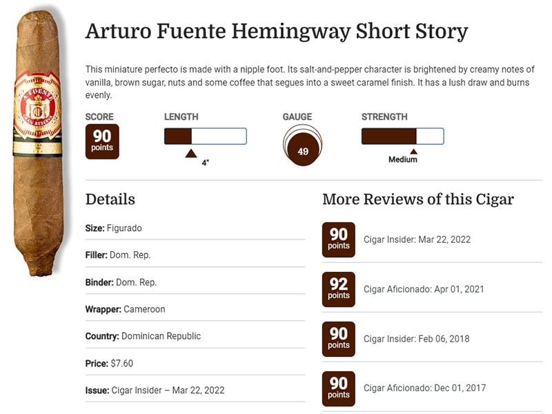 Chấm điểm về Arturo Fuente Hemingway Short Story