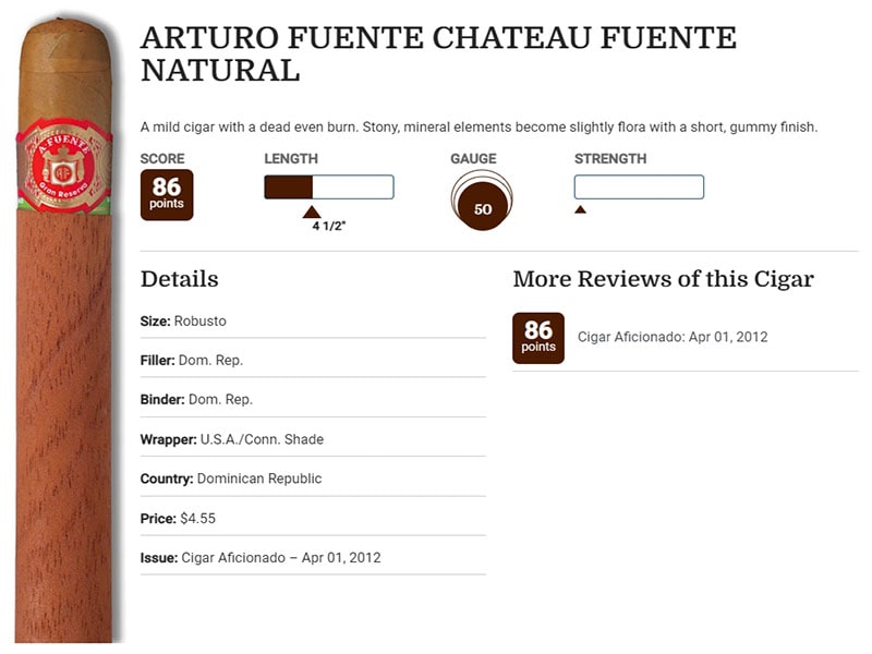 Chấm điểm về Arturo Fuente Natural Cubanitos