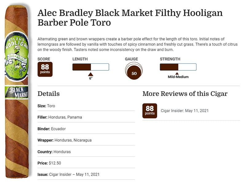 Chấm điểm về Alec Bradley Black Market Filthy Hooligan