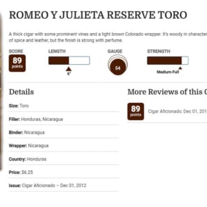 Đánh giá Xì gà Romeo Y Julieta Reserve Toro