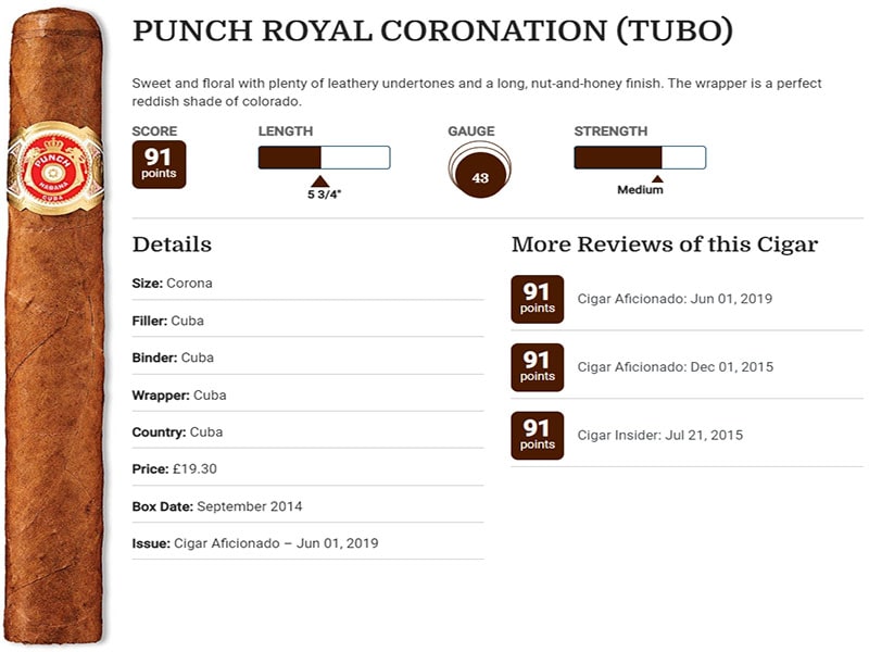 Chấm điểm về Punch Royal Coronation Tubos