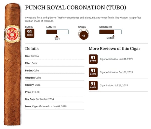 danh gia Punch Royal Coronation Tubos